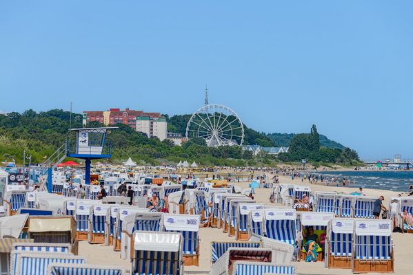 Der Blick von Ahlbeck auf Heringsdorf. 