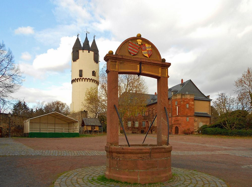 Der Brunnen