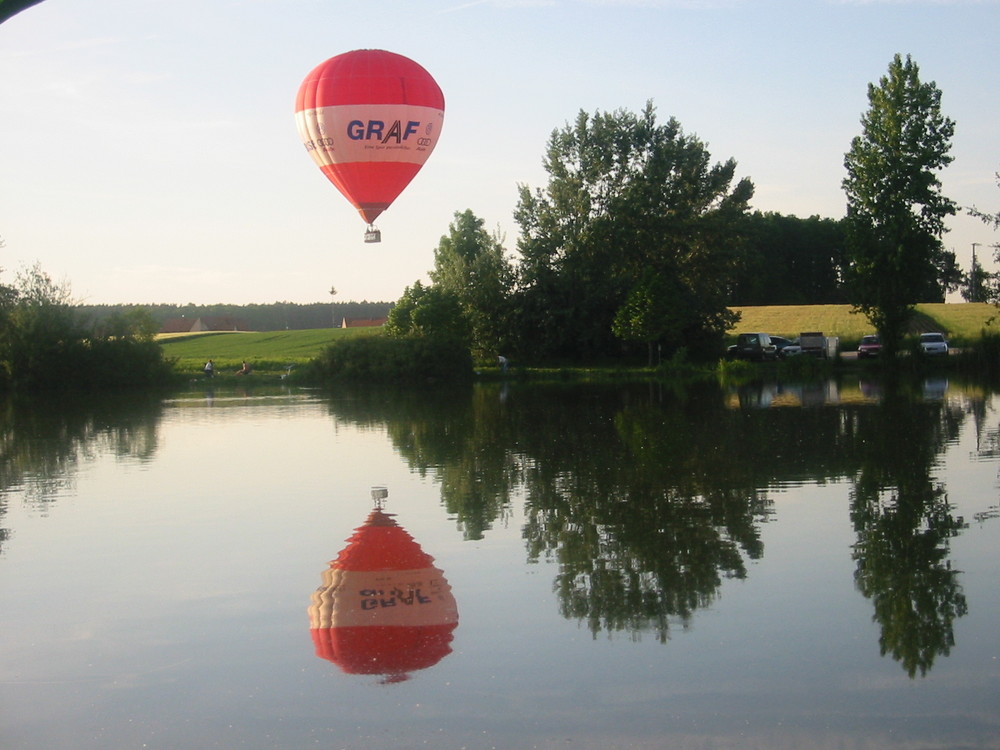 Der doppelte Ballon