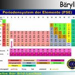 Der gelbe Bär Bild-Lexikon - Bäryllium