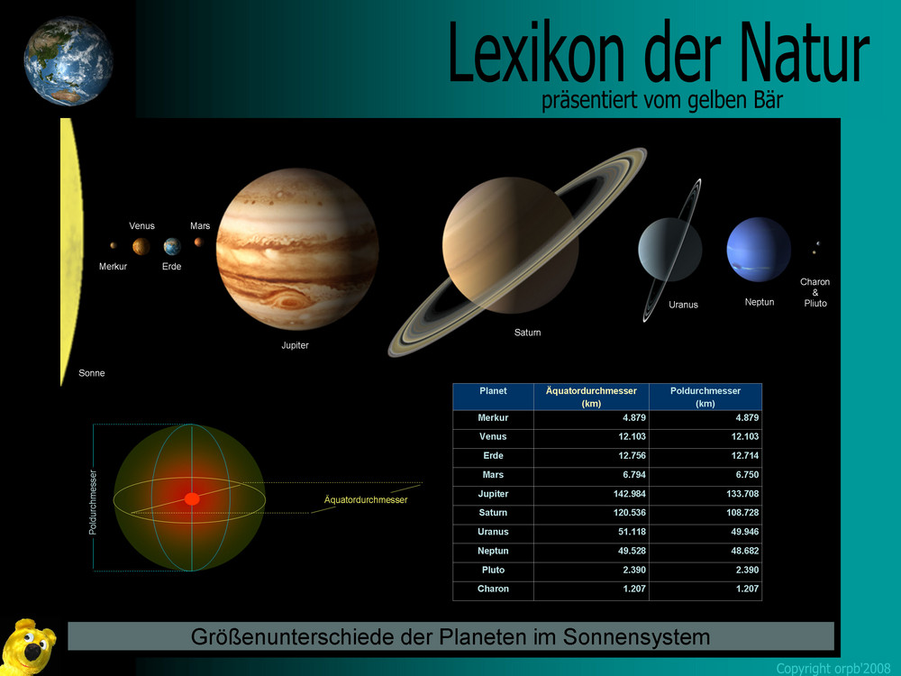 Der gelbe Bär Naturlexikon - Planeten - Größenunterschiede