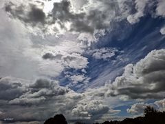 Der Himmel