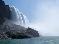 Der Horseshoe Fall