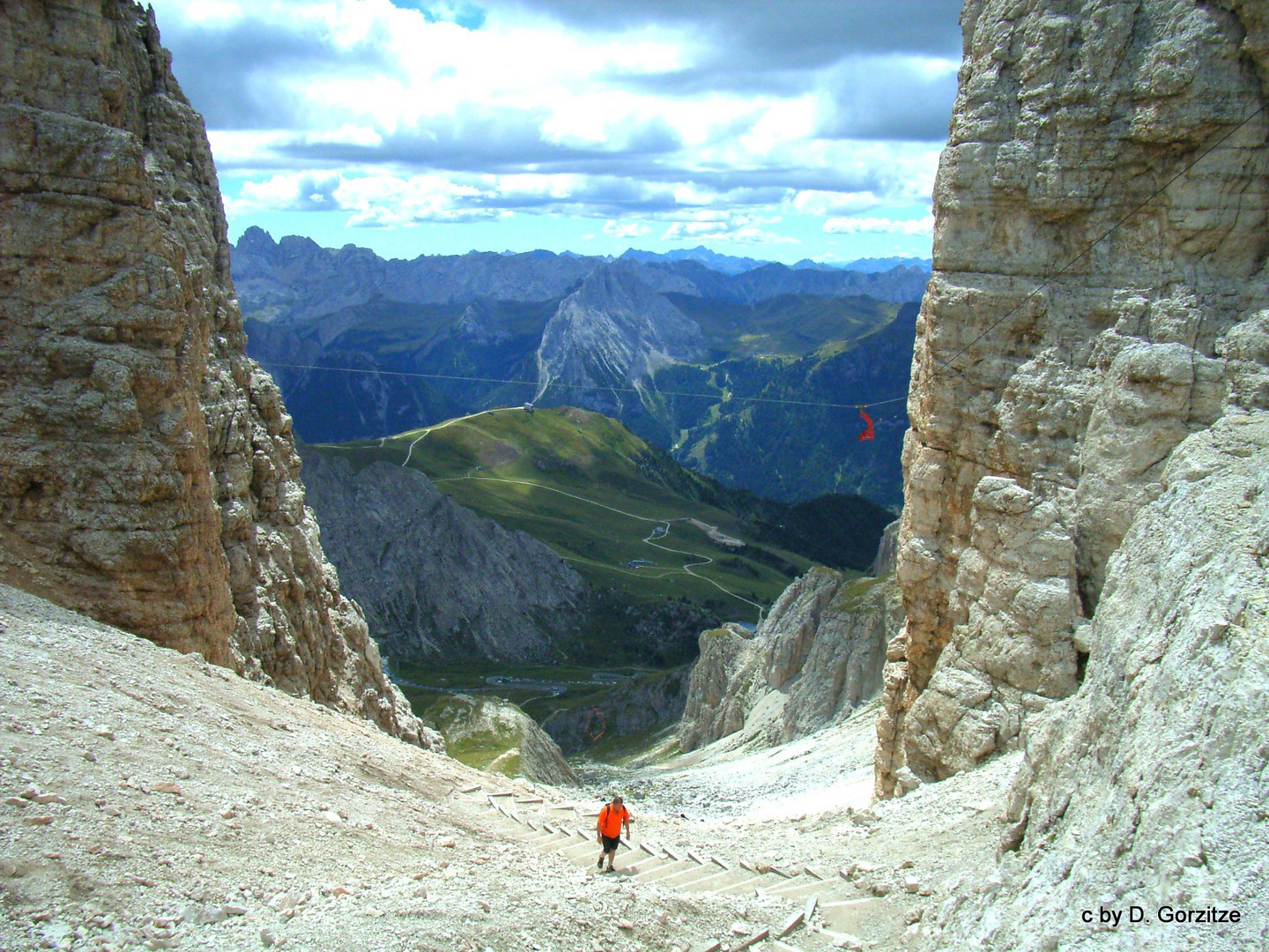 Der lange Weg zum Ziel !