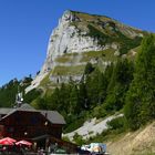 Der Loser mit der Loserhütte