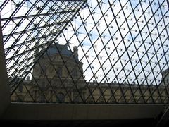 Der Louvre