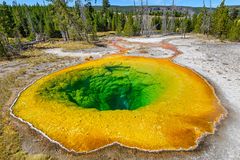 Der Morning Glory Pool