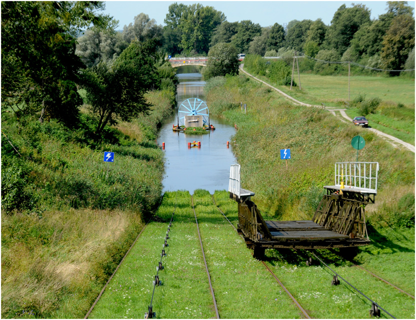 Der Oberländische Kanal