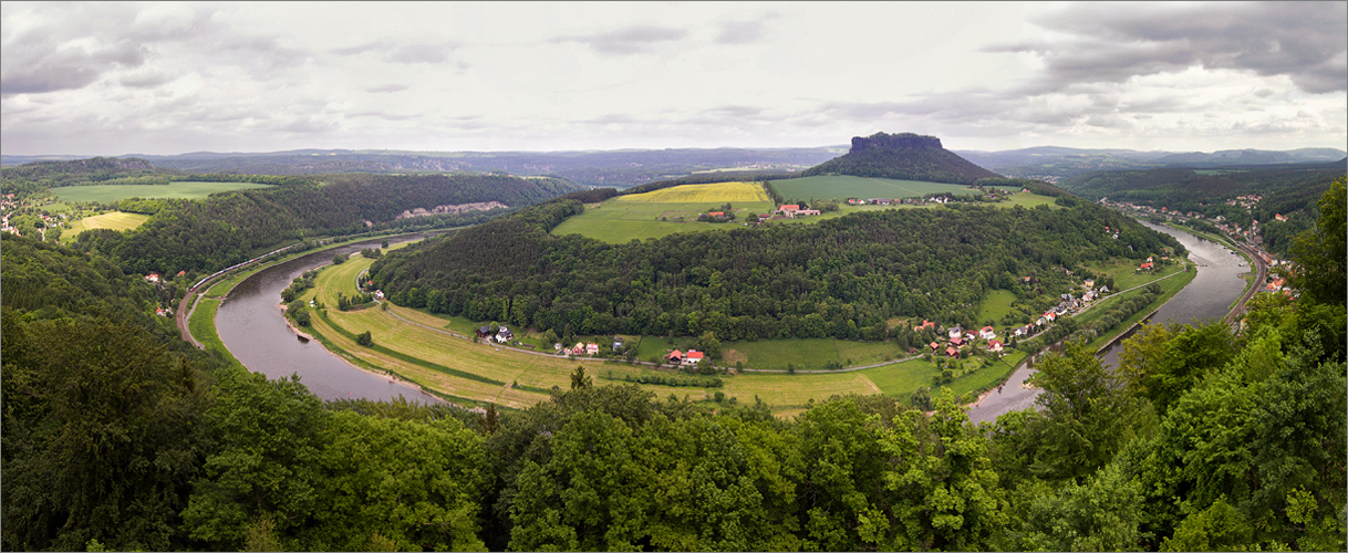 der Panoramablick