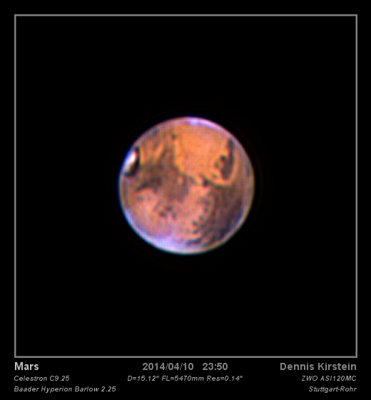 Der Planet Mars