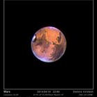 Der Planet Mars