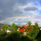 Der Regenbogen