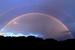 Der Regenbogen