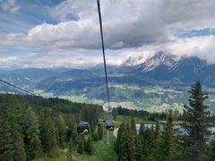 Der Seilbahnblick