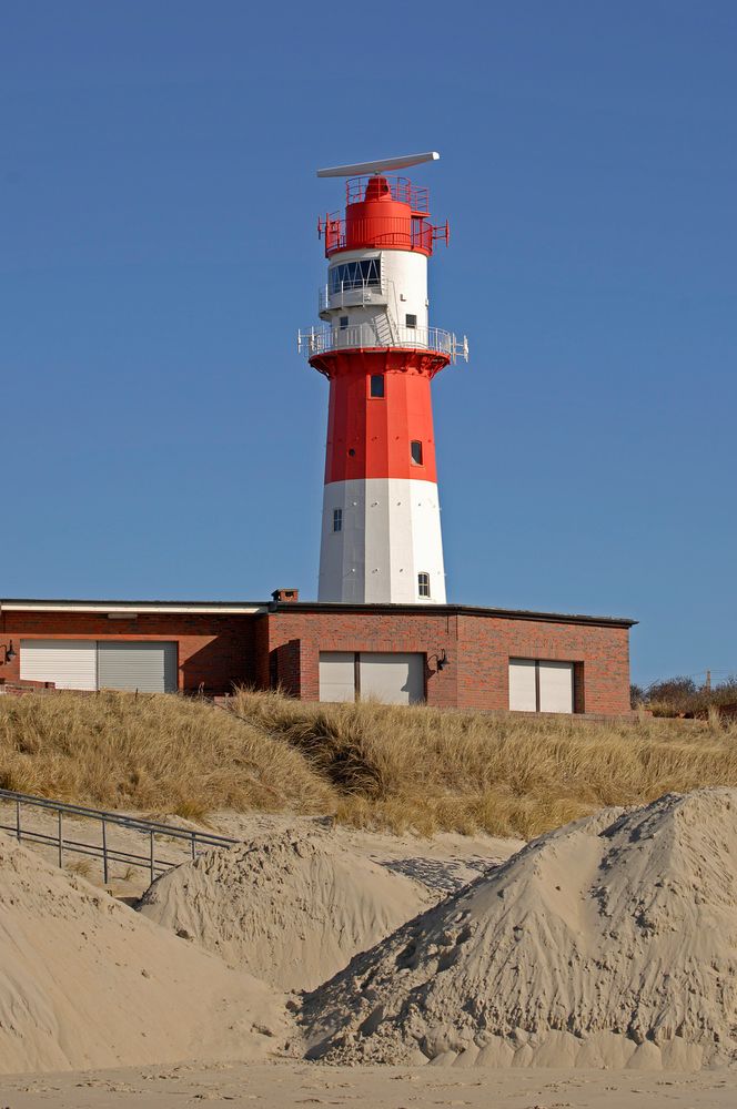 Der sogenannte "Automatische" Leuchtturm an der Süderstrasse auf Borkum