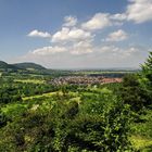 Der Sommer kehrt zurück