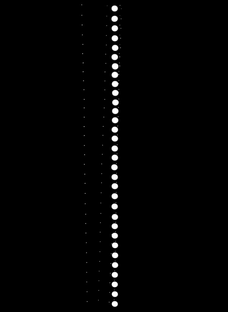 Der Tanz der Jupitermonde