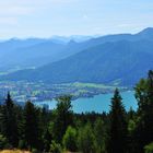 Der Tegernsee