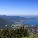 Der Tegernsee...