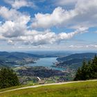 Der Tegernsee