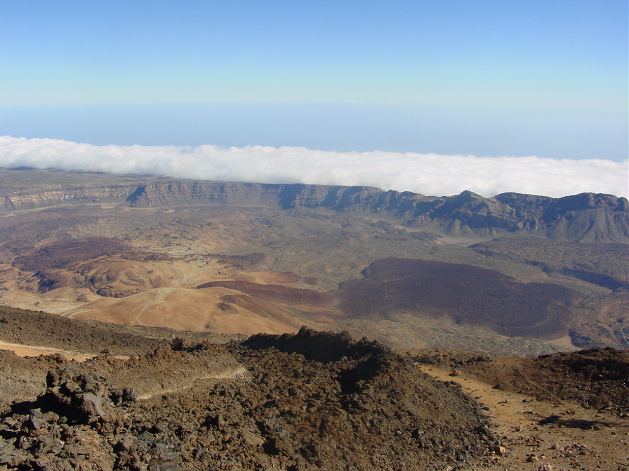 Der Teide