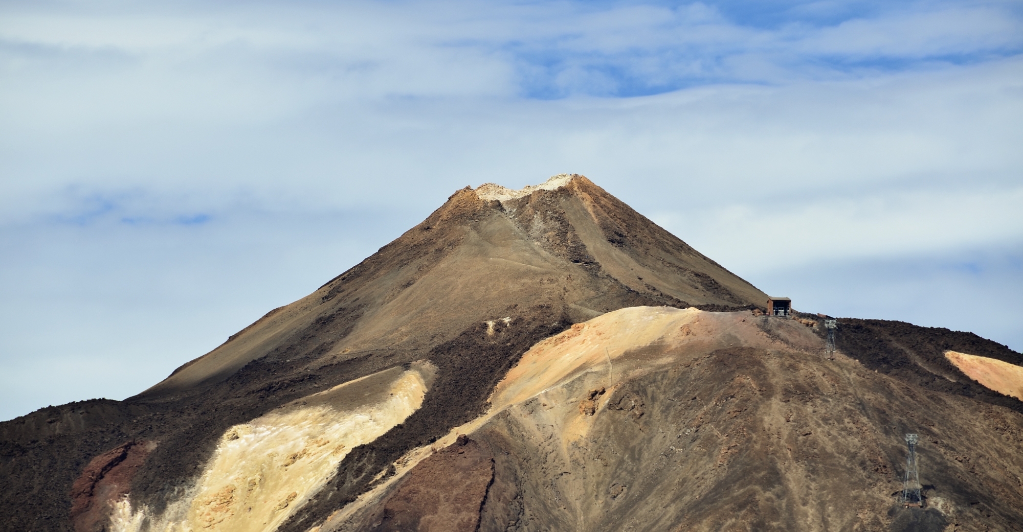 Der Teide