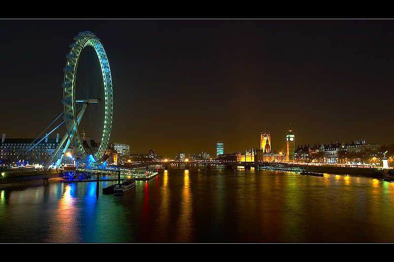 Der typische Blick auf London....