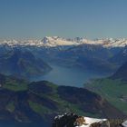 Der Vierwaldstättersee in der Schweiz von ganz oben :)