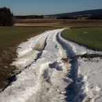 Der Winter  zieht sich zurück