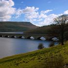 Derwent Valley