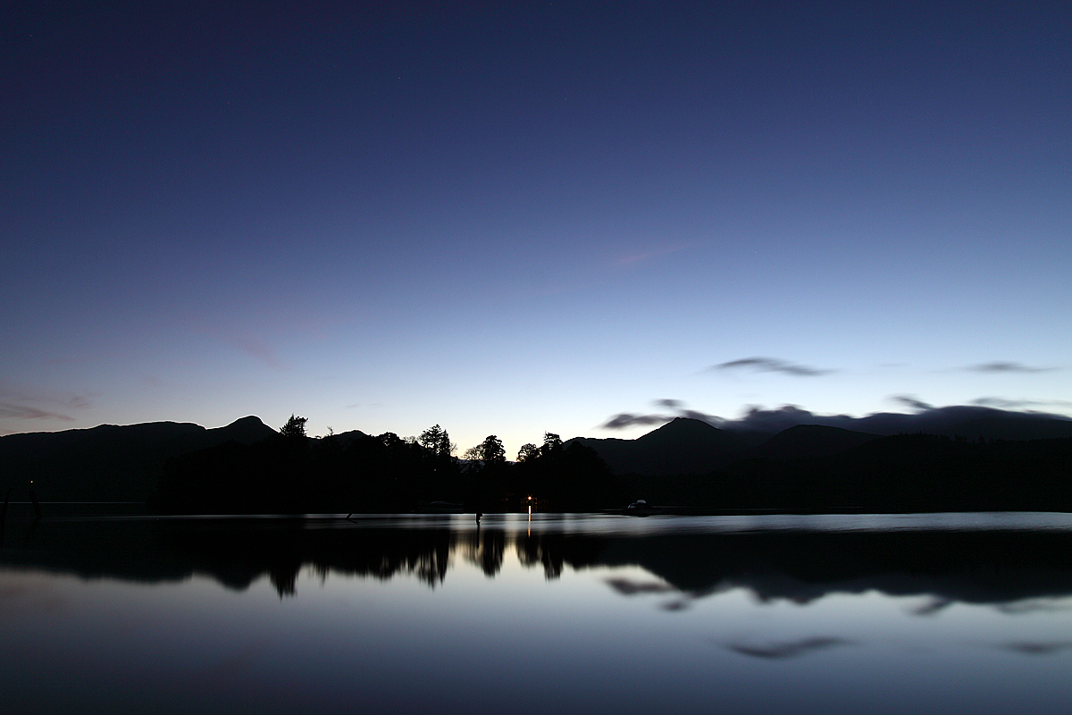 Derwentwater after Sunset