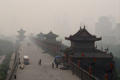 Die Beeindruckende Stadtmauer von Xi'an