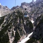 Die Karwendel Bergbahn überwindet ...