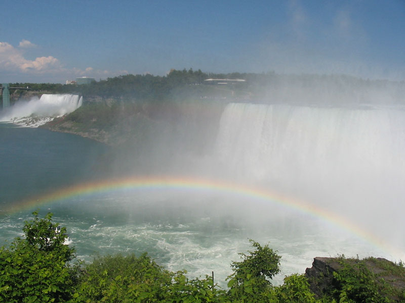 Die Niagara Fälle