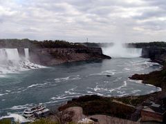 Die Niagara Fälle