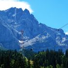 Die Seilbahn auf die Zugspitze