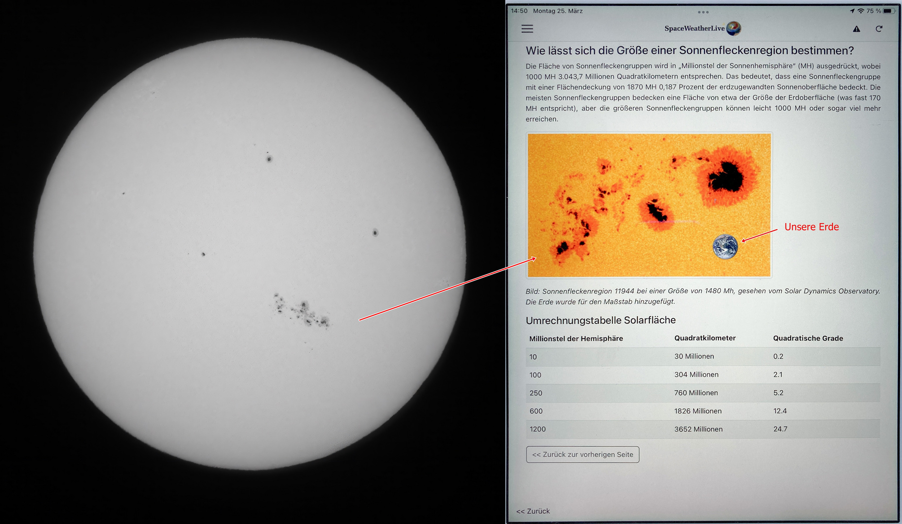 Die Sonne am 25.03.2024 