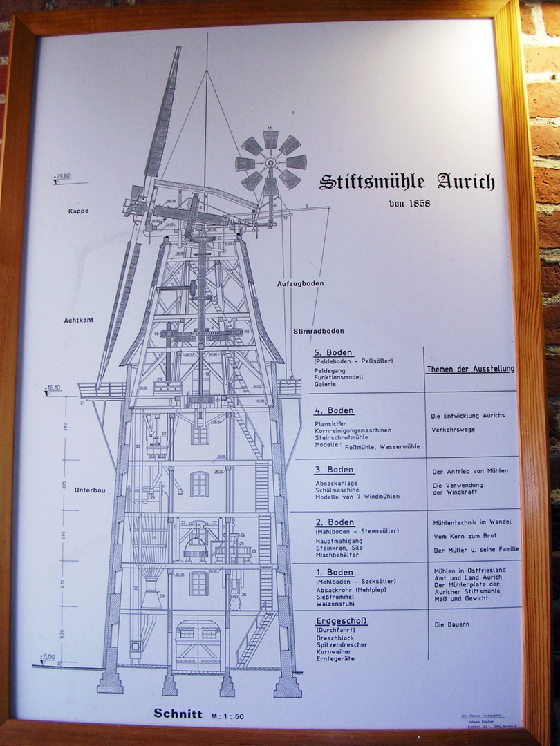 Die Stiftsmühle in Aurich