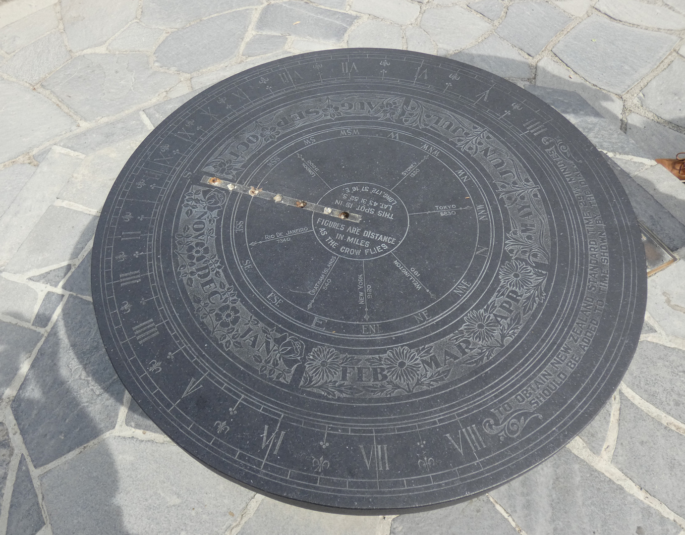 Die Uhr