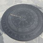 Die Uhr