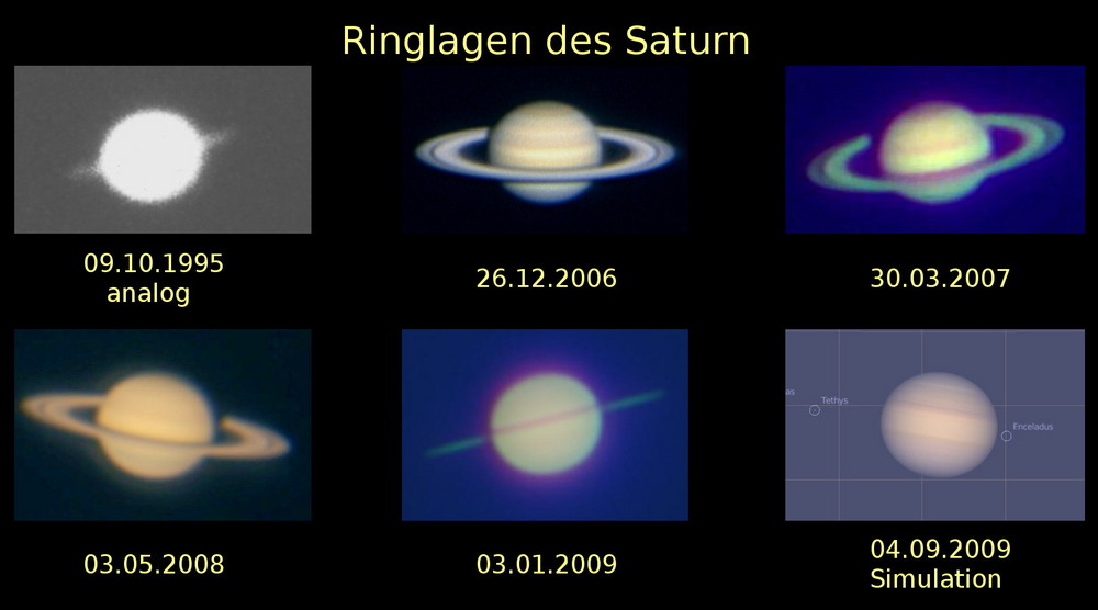 Die verpasste Saturnringpassage 2009