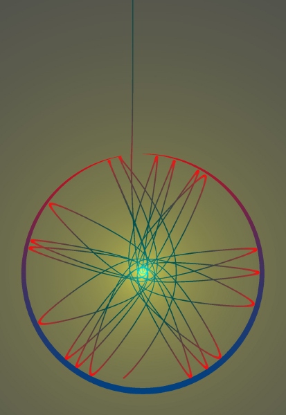 Differentialgleichung auf grünem Grund