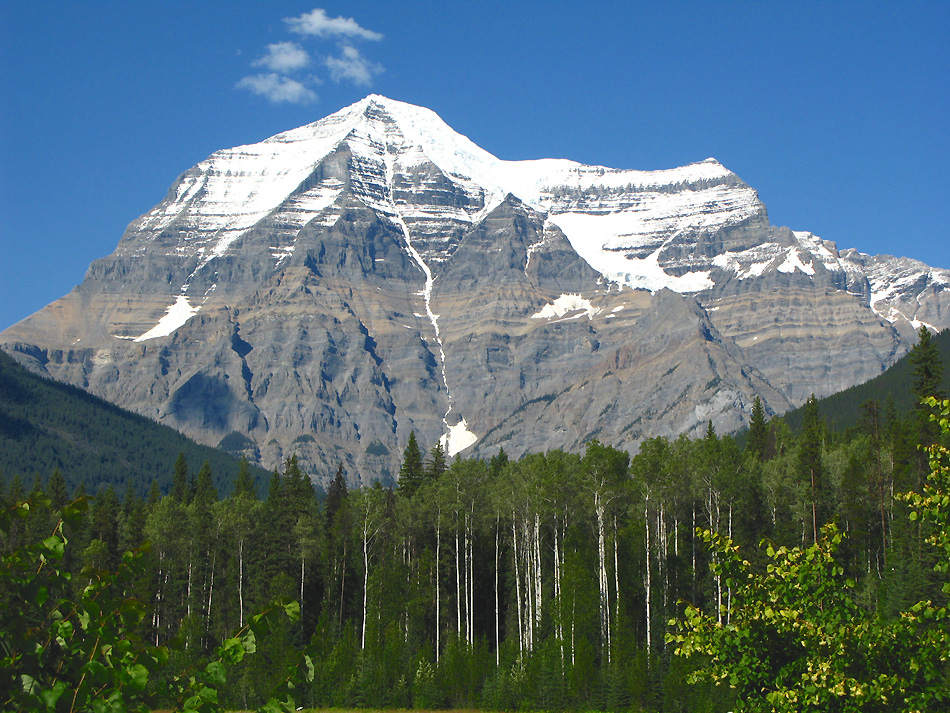 Dimension Rocky Mountains