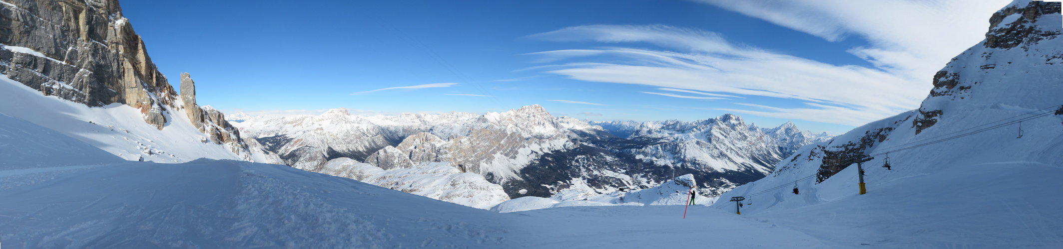 Dolimiten Panorama Cortina