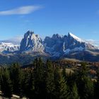 Dolomiten