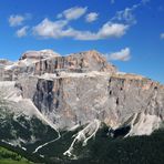 Dolomitenpanorama