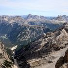 Dolomitenpanorama