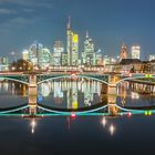 Double Bridge Panorama