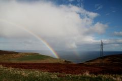 Double Rainbow