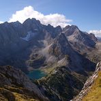 Drachensee